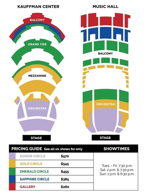 Kc Music Hall Seating Chart