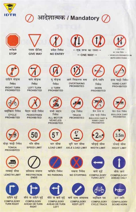In 1906 the export of live stock was prohibited for that reason. Traffic Rules Signs and Symbols Meaning in India Hindi ...