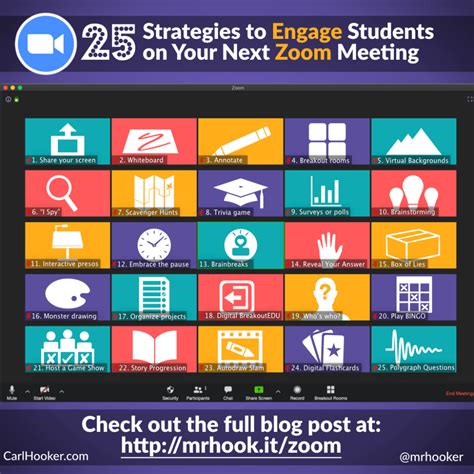 25 Strategies To Engage Students On Your Next Zoom Meeting Student