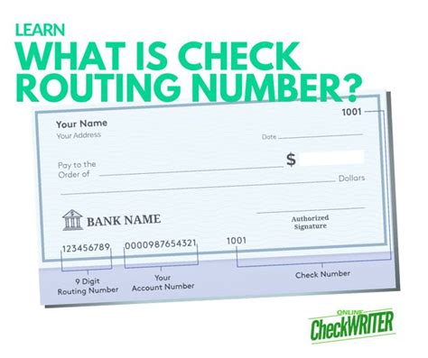 A capital one credit card, or any credit card for that matter, does not need a routing number. What is Check Routing Number or ABA Number? It is a 9 Digit Number ..... | Business checks ...
