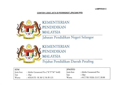 Jabatan hal ehwal agama islam kedah (jheaik). Penggunaan Jata Negara Ganti Logo KPM - Pendidik2u