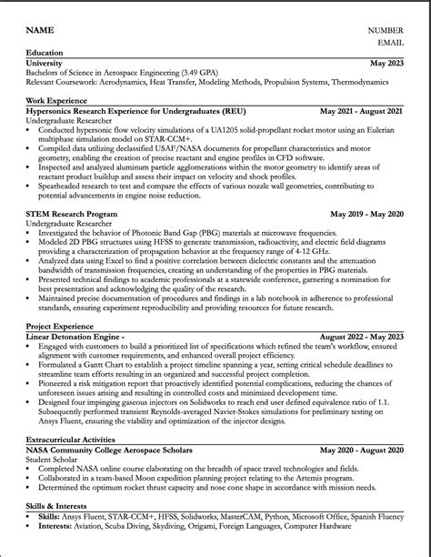 New graduate looking for entry level jobs. Should my bullet points be