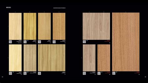 C4 Greenlam Laminates Catalogue For Kitchen Color Wardrobe