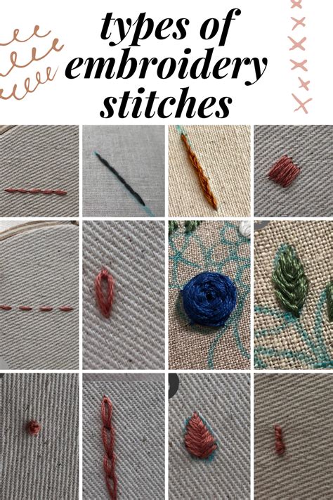 Types Of Stitches In Embroidery Hand Embroidery Stitches Embroidery