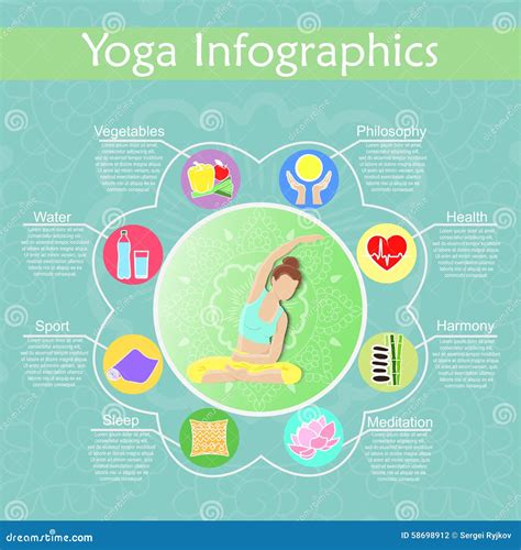 Yoga And Healthy Lifestyle Infographics Stock Vector Illustration Of