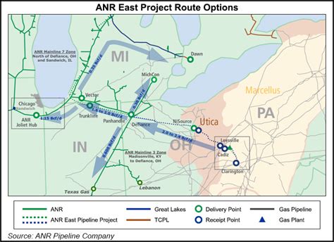 Anr Pipeline Project Offering Uticamarcellus Connection Natural Gas
