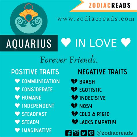 Aquarius Positive Traits