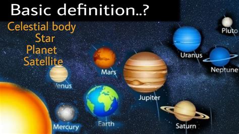 Basic Definition Celestial Body Planet Satellite Star In Hindi By