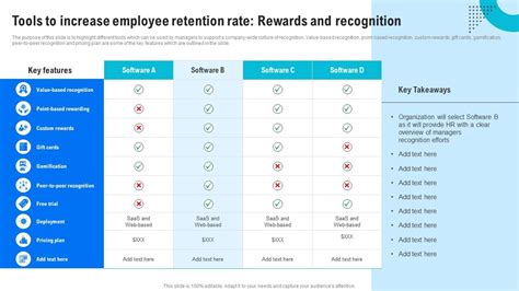 Tools To Increase Employee Retention Rewards Human Resource Retention