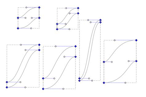 D3js How Do I Calculate Pairs Of Bezier S Curves Such That The Space