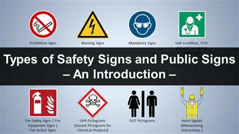Types Of Safety Signs And Public Signs An Introduction Youtube