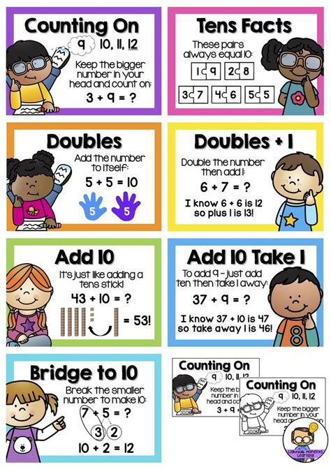 Addition Strategies Posters Games Activities And Worksheets Math