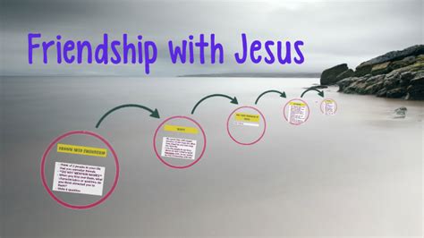 Friendship With Jesus By Karla Ramirez
