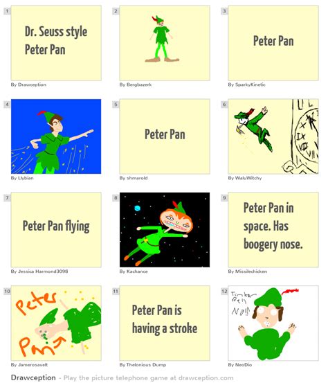 Dr Seuss Style Peter Pan Drawception