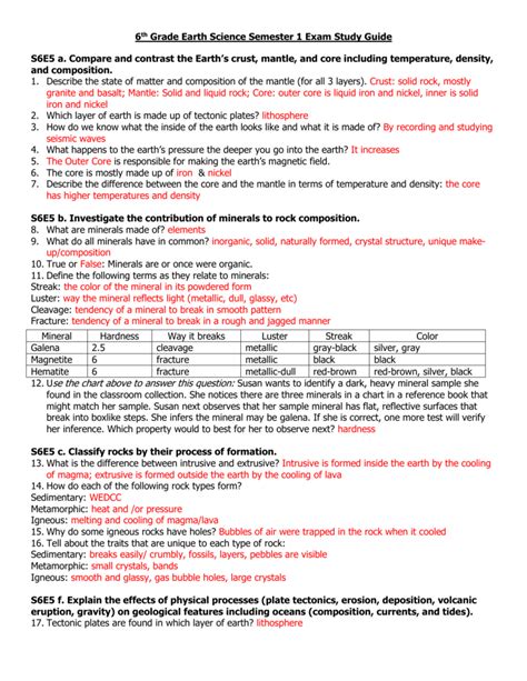 Meritnation offers fifth grade science unlimited practice questions, tests, downloadable worksheets and study material in the form of videos and animations meta keywords. 6th Grade Earth Science Semester 1 Exam Study Guide S6E5 a