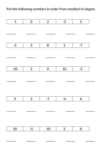 Ordering Negative Numbers Teaching Resources