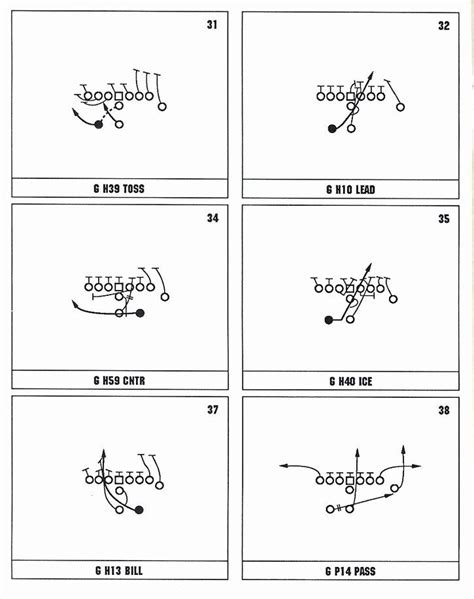 Printable Blank Football Formation Sheets Elegant C64sets