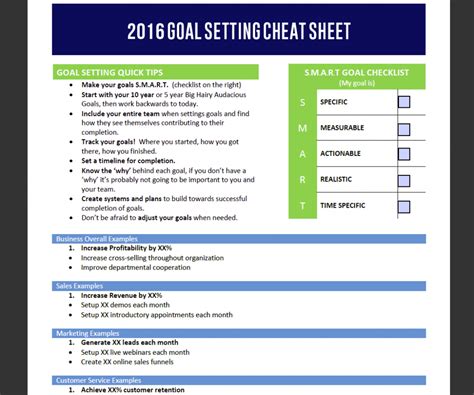 Ready Set Goals Goal Setting For Your Business In 2016 Milestone
