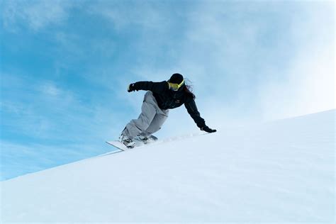Thrill-Seekers Rejoice! Discover Perisher’s Top Heart-Pumping Runs