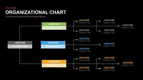 Organizational Chart Powerpoint Template And Keynote Slidebazaar