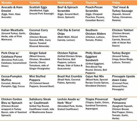 Аутоиммунный протокол диета меню Диета Палео Аутоиммунный Протокол Меню – Telegraph Диета Палео Аутоиммунный Протокол Меню – Telegraph Аутоиммунный протокол диета меню