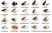 The Essential Scottish Loch Trout Fly Selection | Fly fishing knots ...