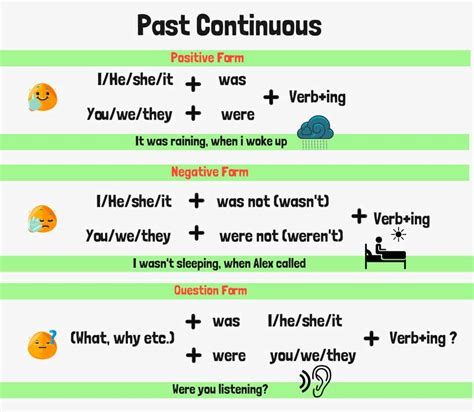 Qual Das Alternativas Apresenta A Estrutura Correta Do Past Continuous