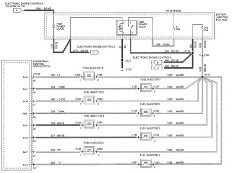 View 2004 Ford F150 Pcm Wiring Diagram Background Wiring Diagram