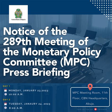 Notice Of The 289th Meeting Of The Monetary Policy Committee Mpc