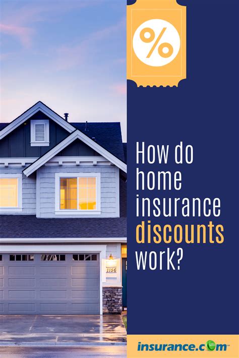 Choice home warranty review (best overall home warranty). Best homeowners insurance discounts | Home insurance, Car insurance, Home insurance rates