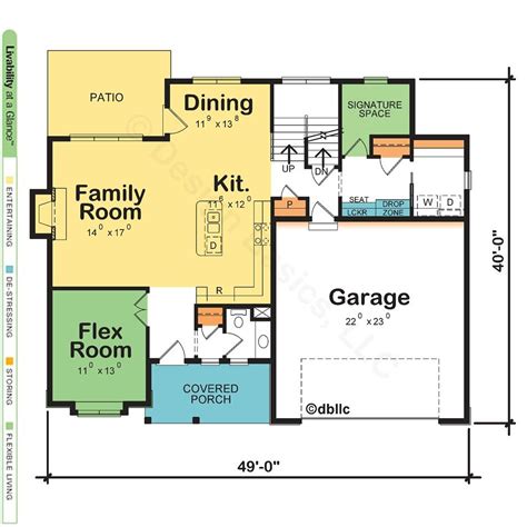 There is less upkeep in a smaller home, but two bedrooms still allow enough space for a guest room, nursery, or office. Cool Dual Master Bedroom House Plans - New Home Plans Design