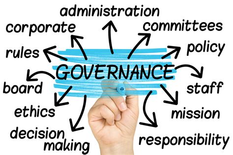 Top 15 Non Profit Board Governance Mistakes Charity Lawyer Blog