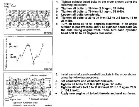 What Is The Torque Specs For The Cylinder Head Bolts For A 1999 Nissan