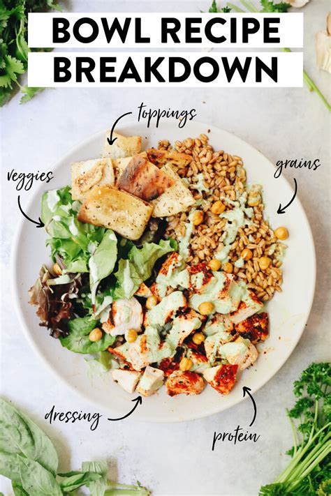 How To Build A Healthy Bowl Easy Bowl Recipes The Healthy Maven