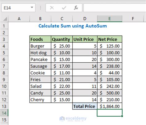 How To Use Sum Function In Excel With 6 Easy Examples Exceldemy