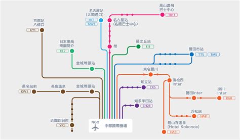 【名古屋中部機場大小事】往返市區交通、機場租車與必吃美食！ 喵爸喵媽玩轉地球