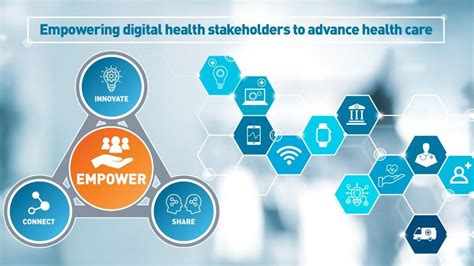 Fda Has Released A Draft Guidance On Digital Health Technologies Dhts