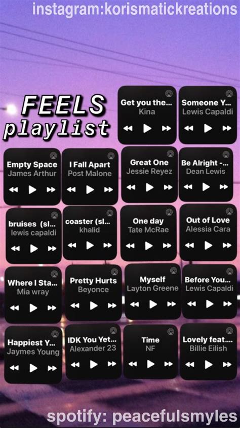 𝑓𝑒𝑒𝑙𝑠 ♫ Spotify Love Songs Playlist Heartbreak Songs Throwback Songs