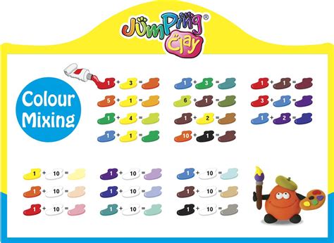 Color mixing | Color mixing, Jumping clay, Color mixing chart