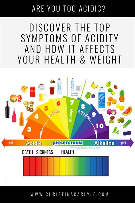 Ph has a huge impact on your skin's barrier function, moisture retention, and microorganism environment, says dr. Acidity Symptoms - How to tell if your pH is too acidic ...
