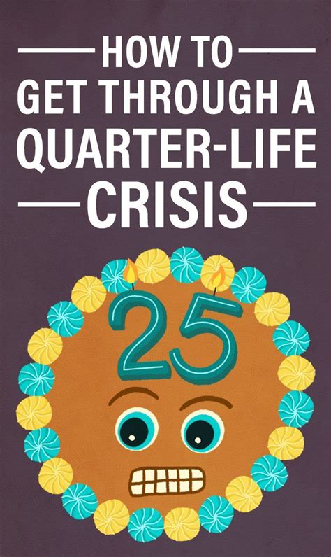 5 Questions Mornings Quarter Life Crises And Dealing With Negativity