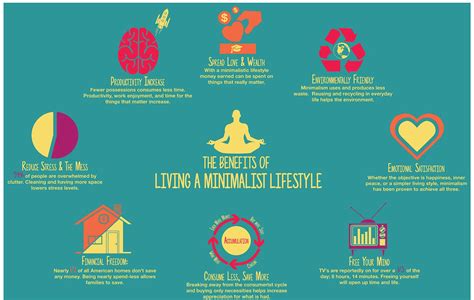 Minimalist Lifestyle Benefits Transform Your Life With These Benefits