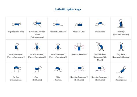 Free Yoga Therapy Arthritic Spine Lesson Plan Yoga Lesson Plans Kid