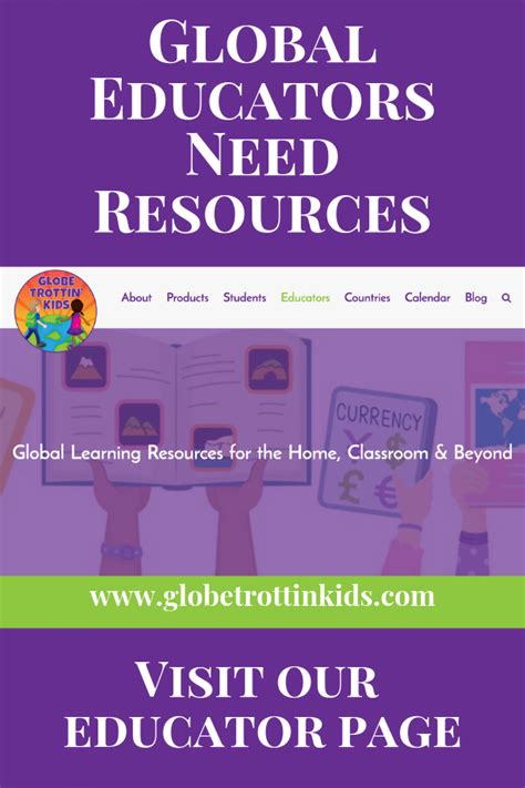 Are You Looking For Resources To Integrate Global Learning Into Your