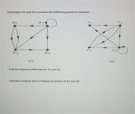 Solved Use Graphs G1 And G2 To Answer The Following
