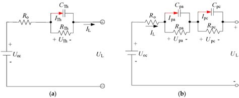 Equivalent Circuit Model