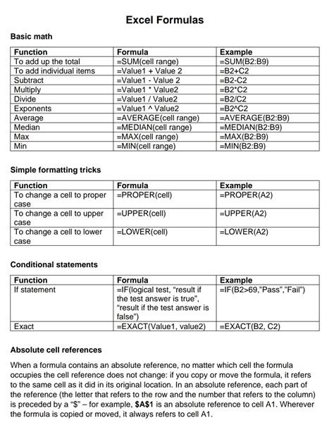 Excel Formula Cheat Sheet Printable Free Printable