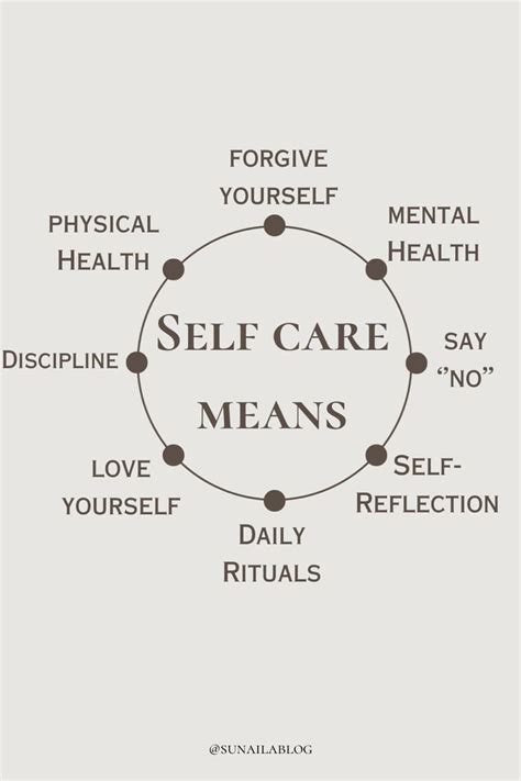 Unlocking The Power Of Self Care In 2024