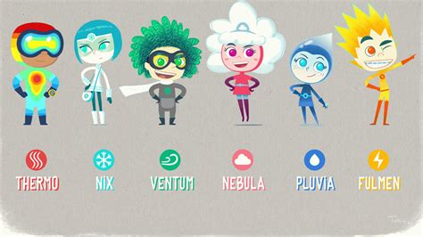 The Characters With Their Names Meteoheroes