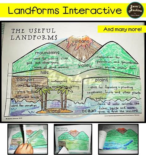 Fun And Engaging Way To Teach Landforms To Your Students Includes The